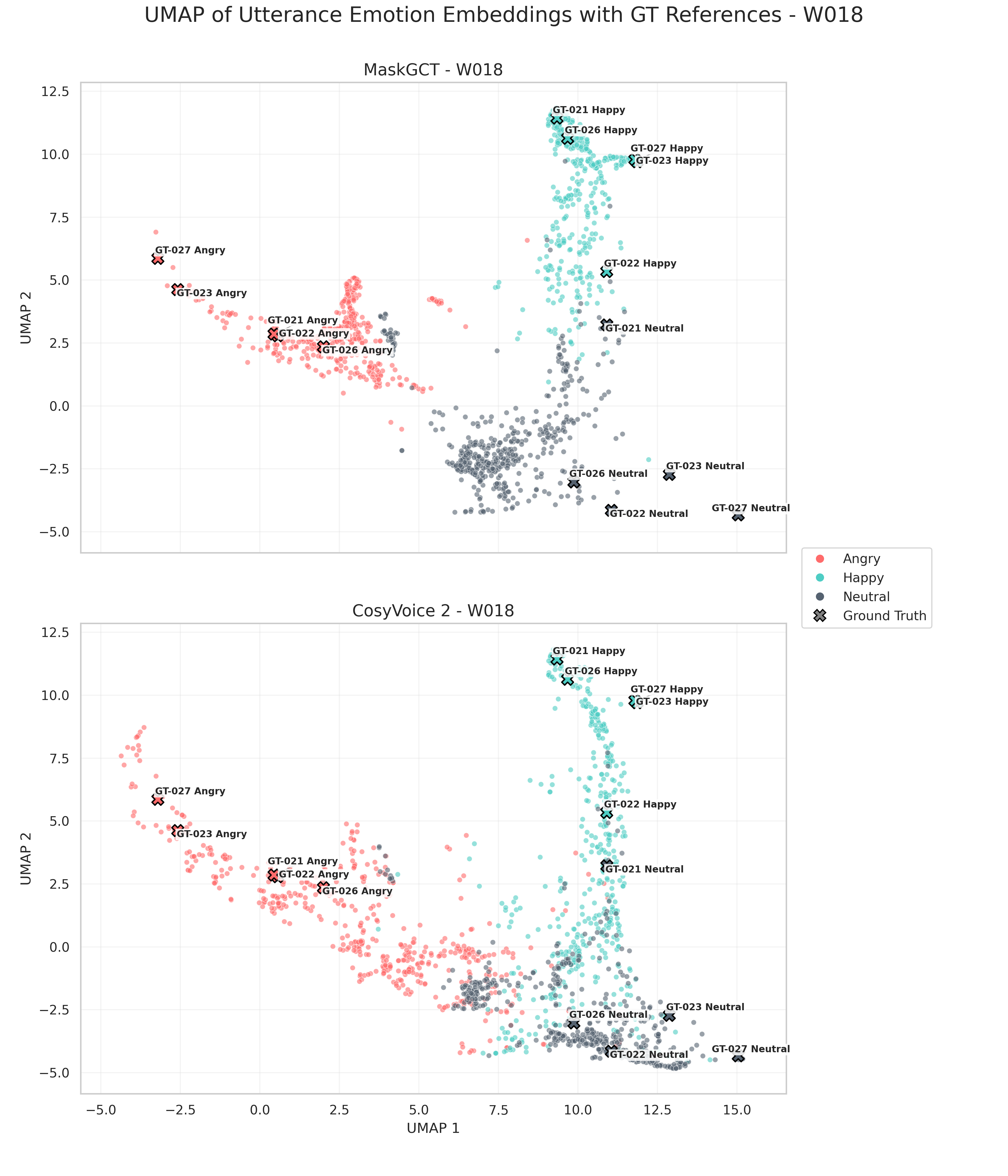 Third research result visualization